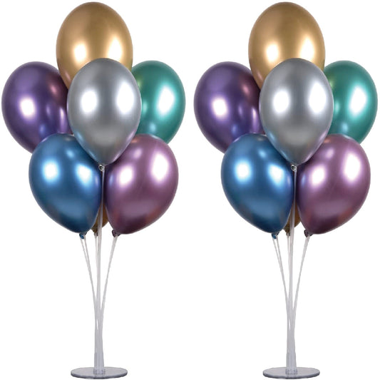 Genconnect: Do Balloons Really Make a Difference at Parties