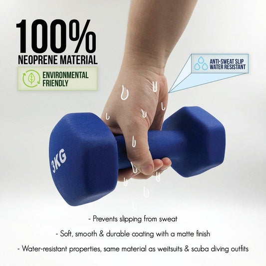 Genconnect: Why Is Neoprene Material Better Than Bare Metal for Home Workout Equipment?