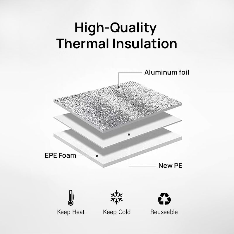 3D Insulated Bubble Bag 