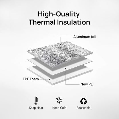 3D Insulated Bubble Bag 