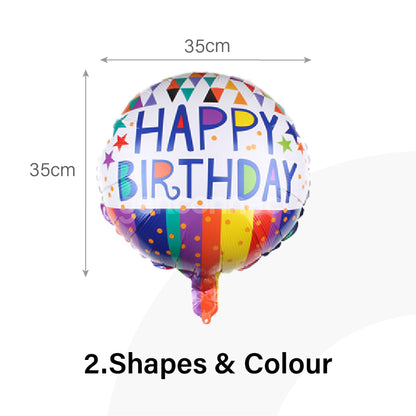 Happy Birthday Round Balloon