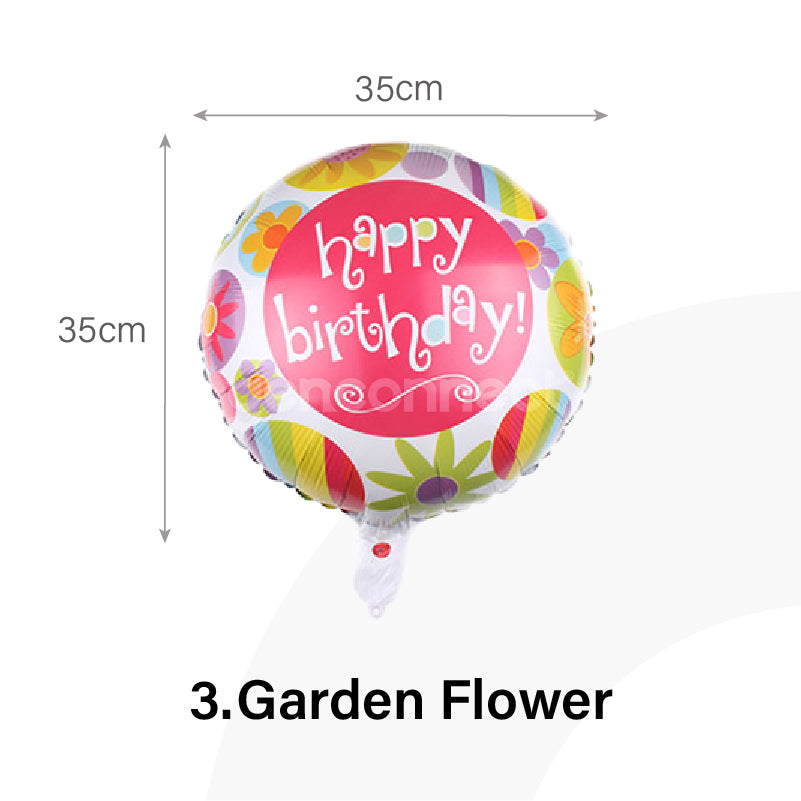 Happy Birthday Round Balloon