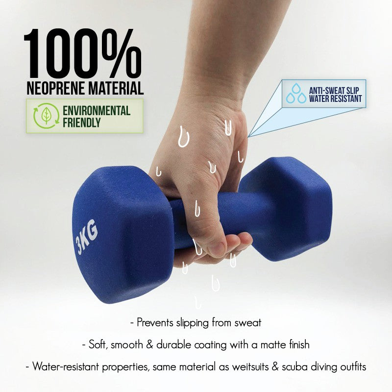 Blue Neoprene Dumbbell