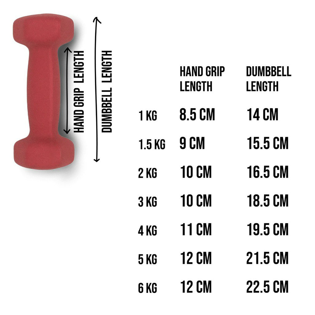 Neoprene Dumbbell