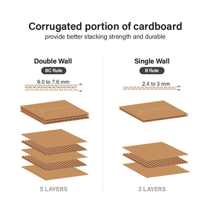 CTN 104 - 32 x 23.5 x 31cm  (3pcs)