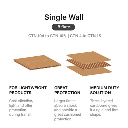 CTN 4 - 35 x 19 x 23cm - Single Wall (3pcs)